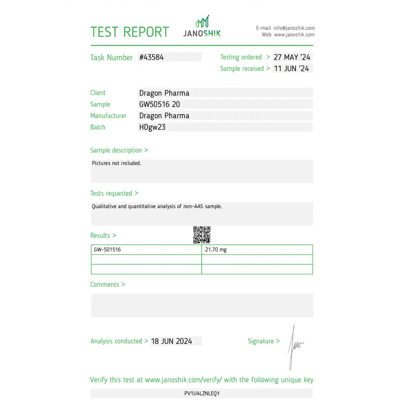 GW 501516 lab tested