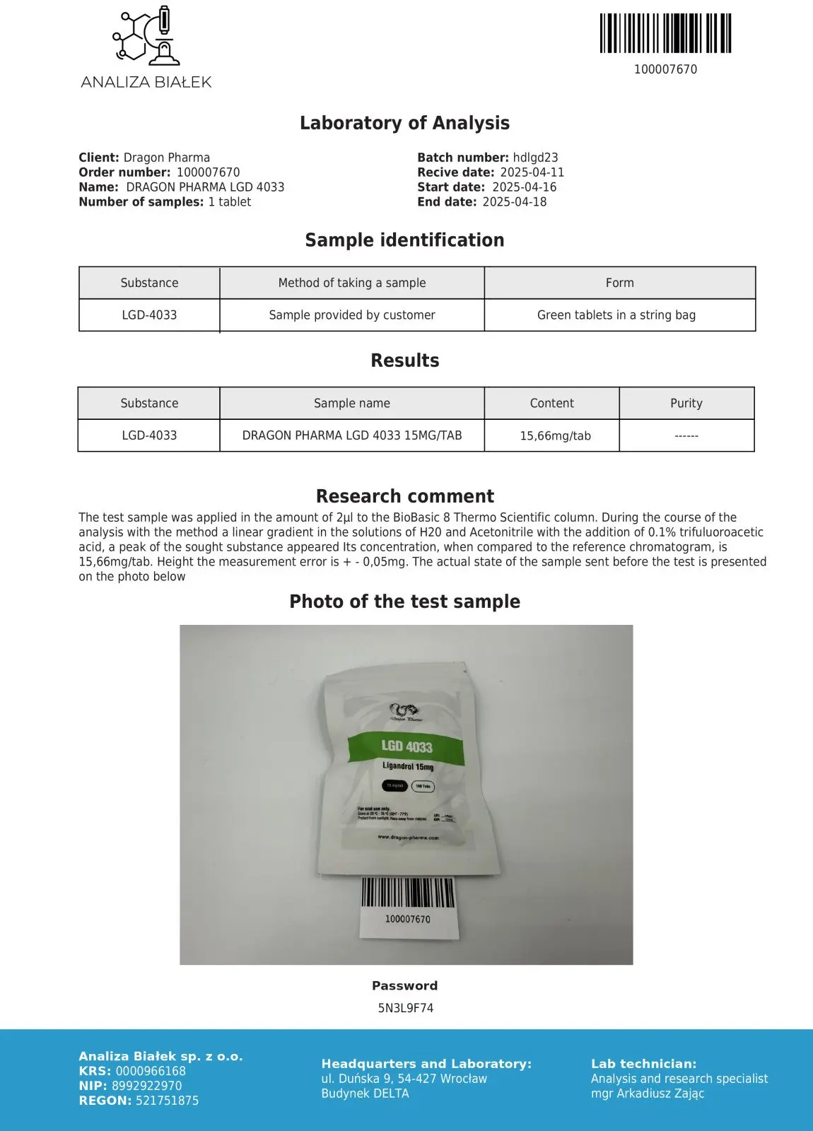 LGD 4033 lab tested