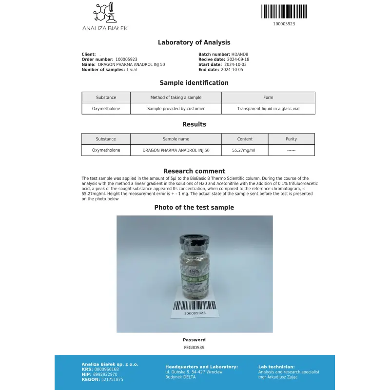 ANADROL INJ 50mg