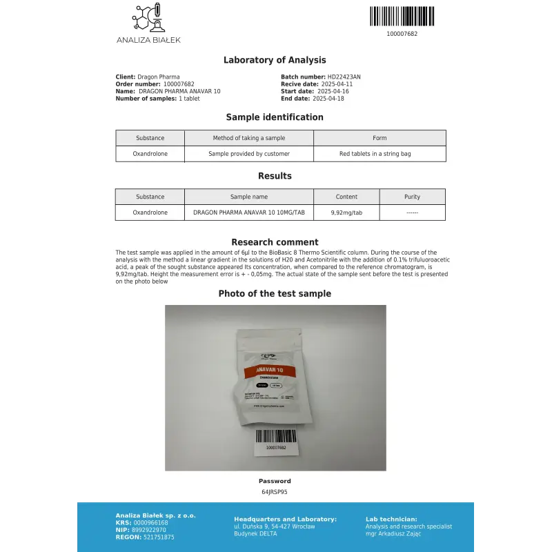 ANAVAR 10mg