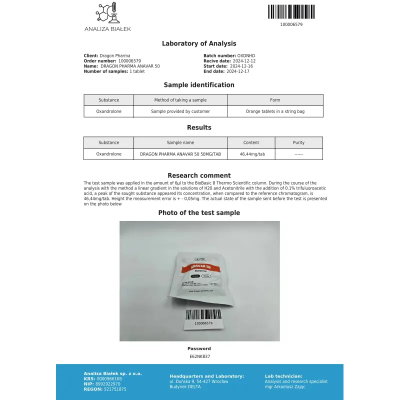 ANAVAR 50mg