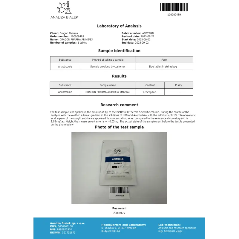 ARIMIDEX 1mg