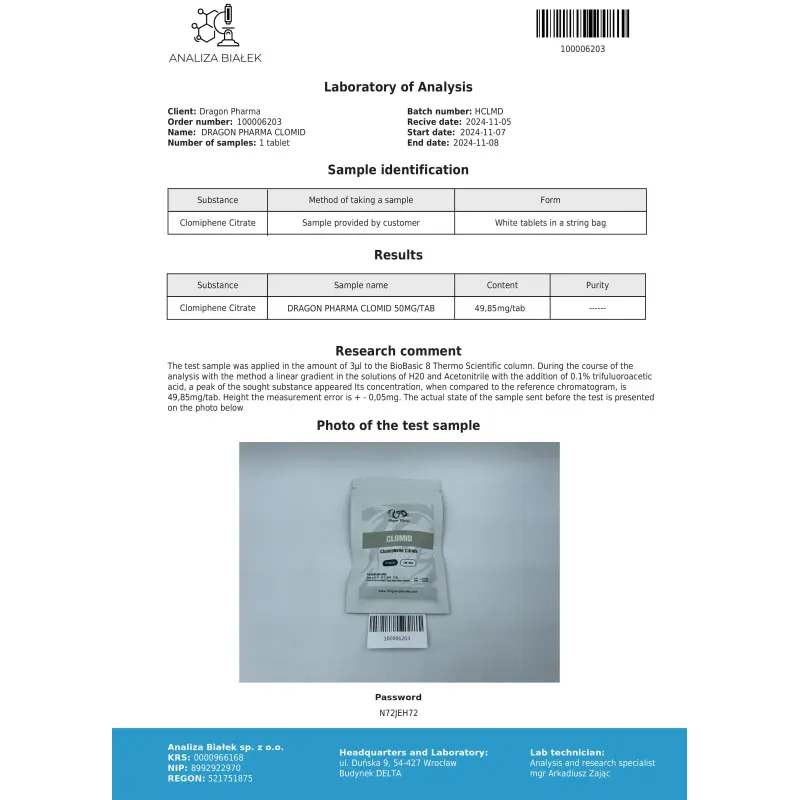 CLOMID 50mg