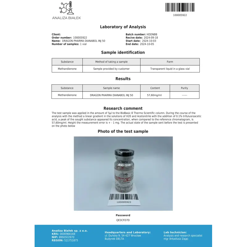 DIANABOL INJ 50mg