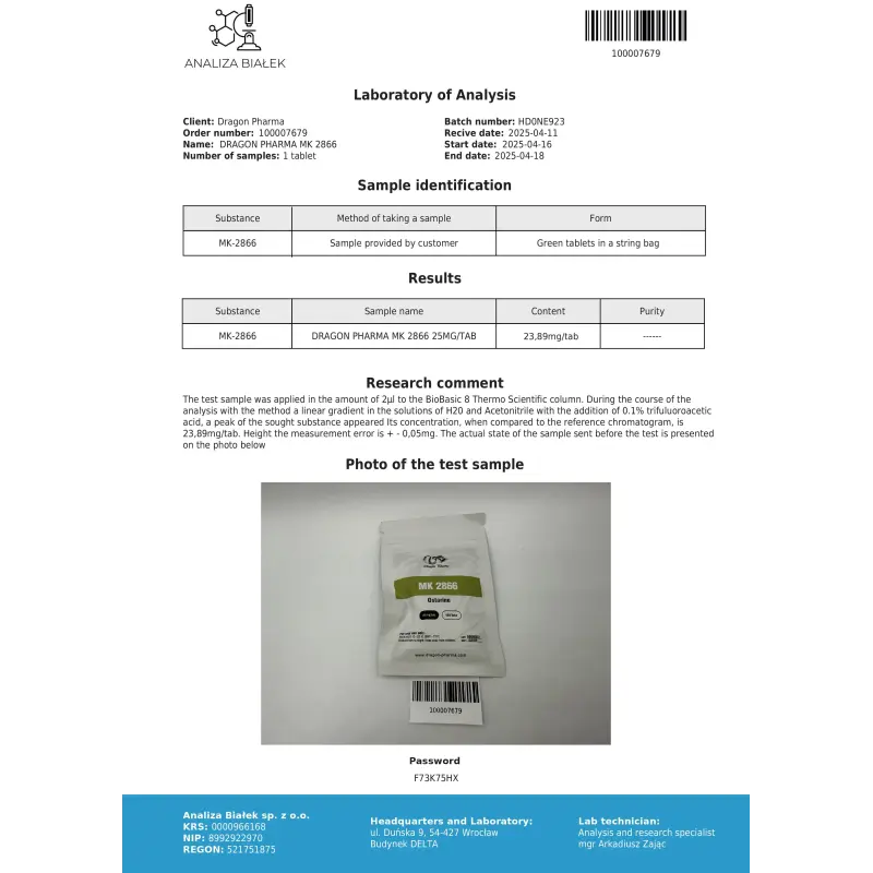 MK 2866 25mg
