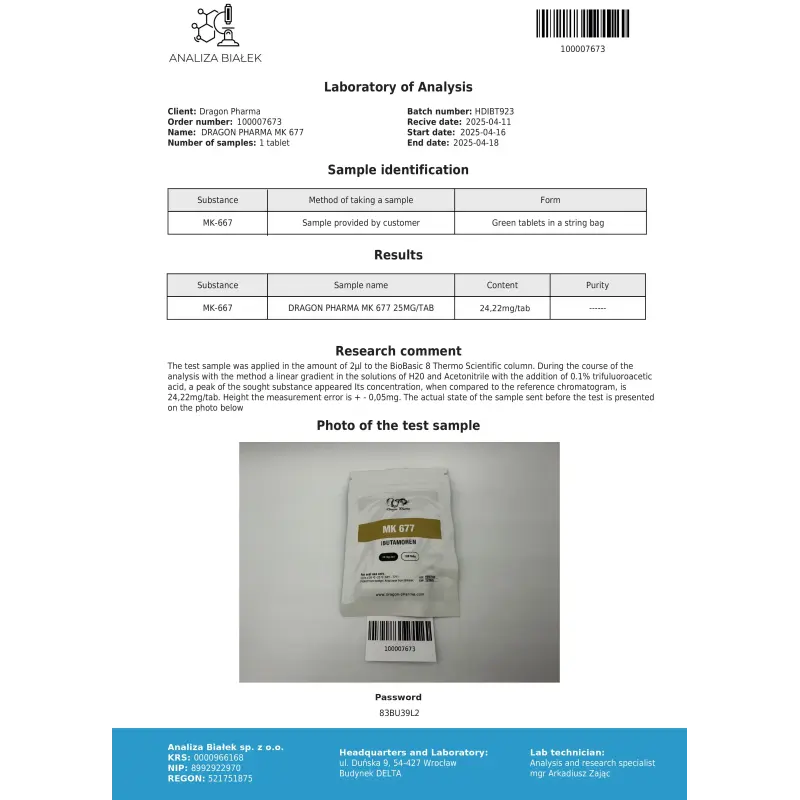 MK 677 25mg