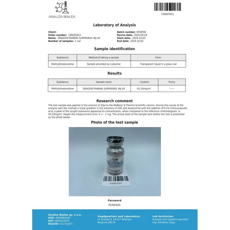 SUPERDROL INJ 40mg