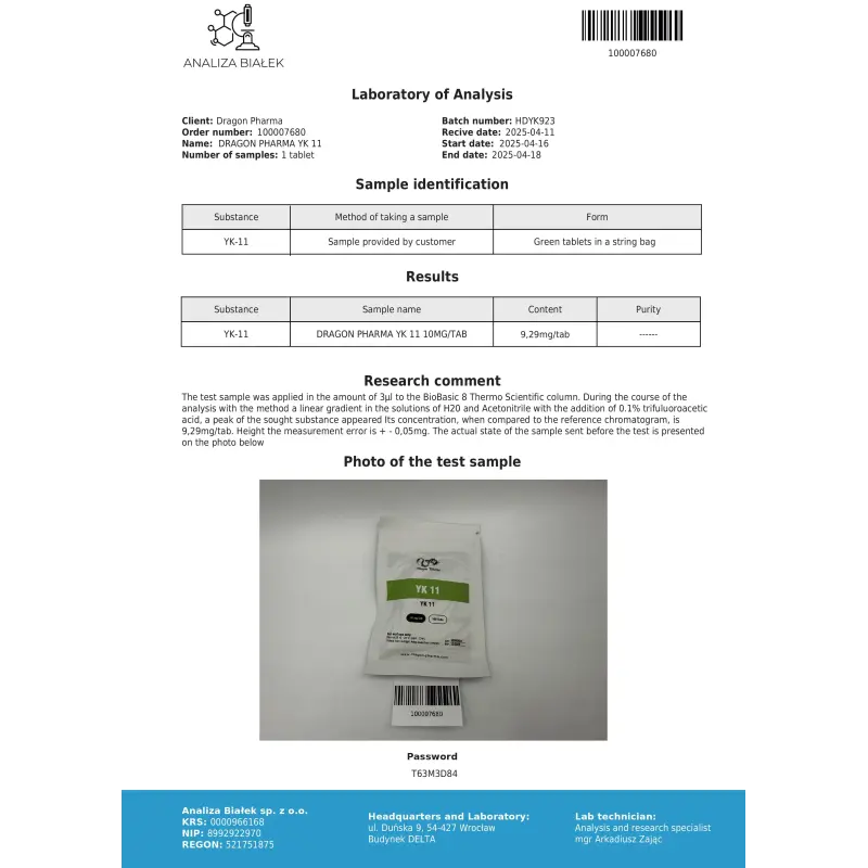 YK11 10mg